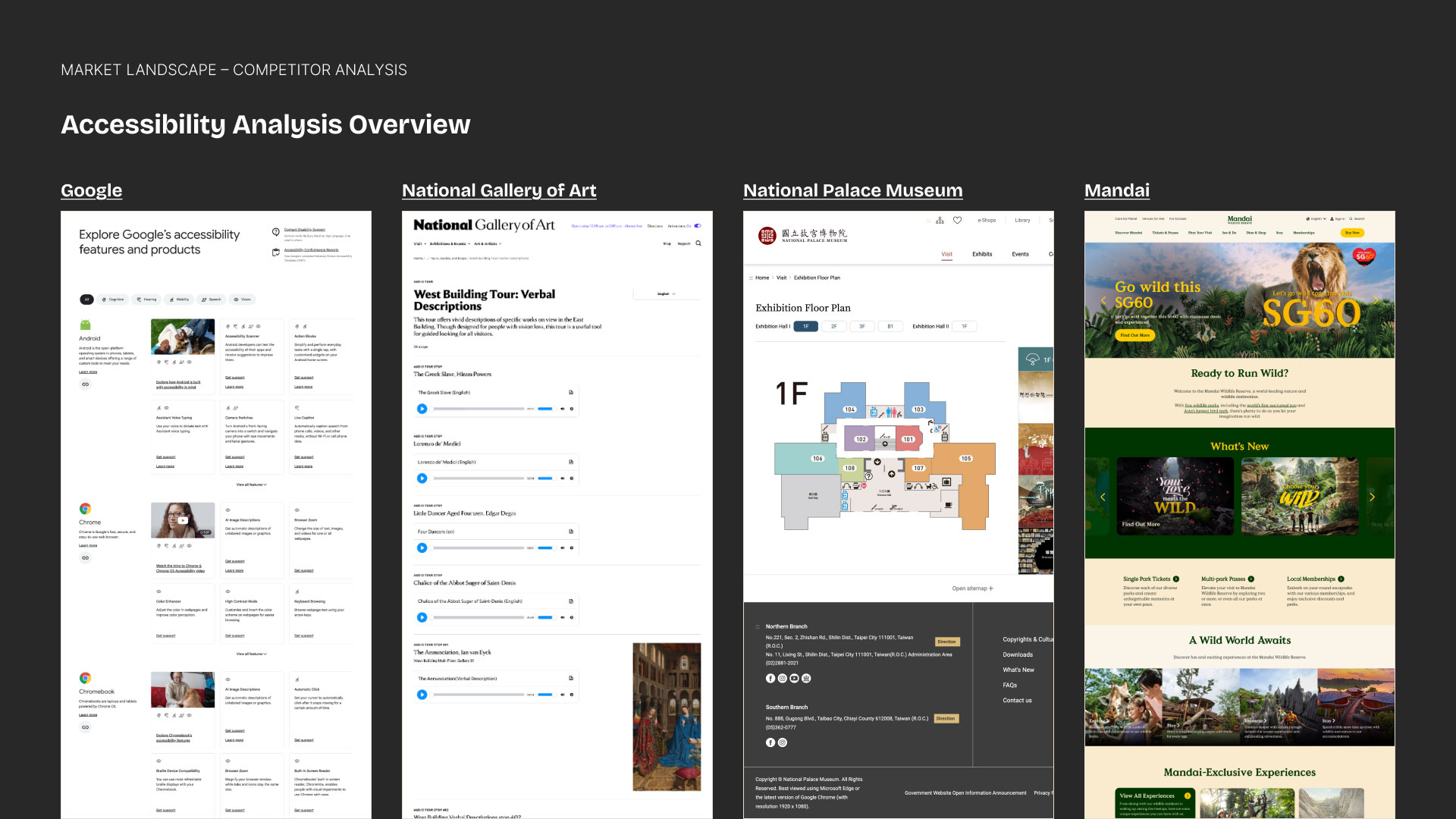 Accessibility competitor analysis — Google, National Gallery of Art, National Palace Museum, Mandai