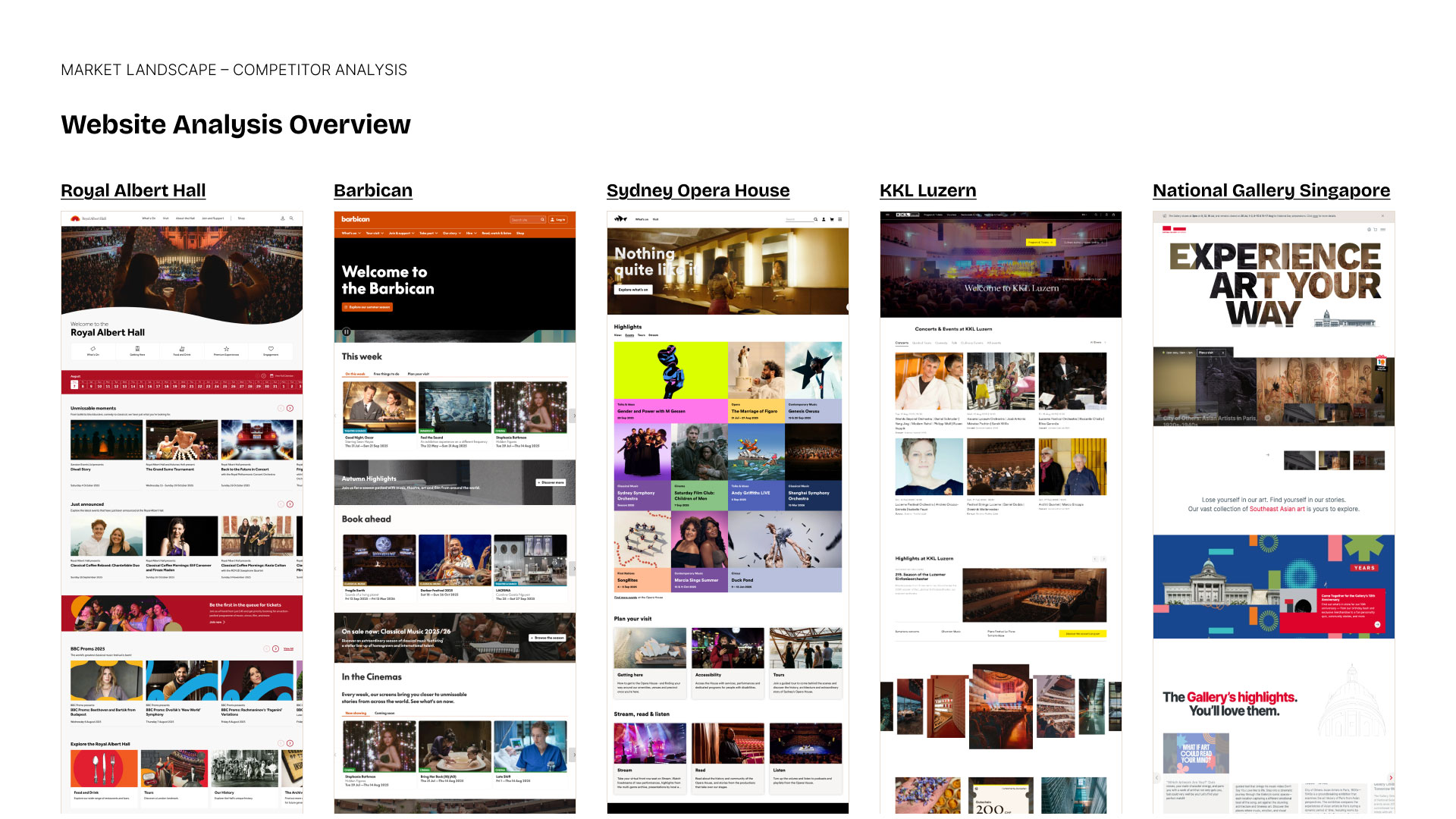 Website competitor analysis — Royal Albert Hall, Barbican, Sydney Opera House, KKL Luzern, National Gallery SG