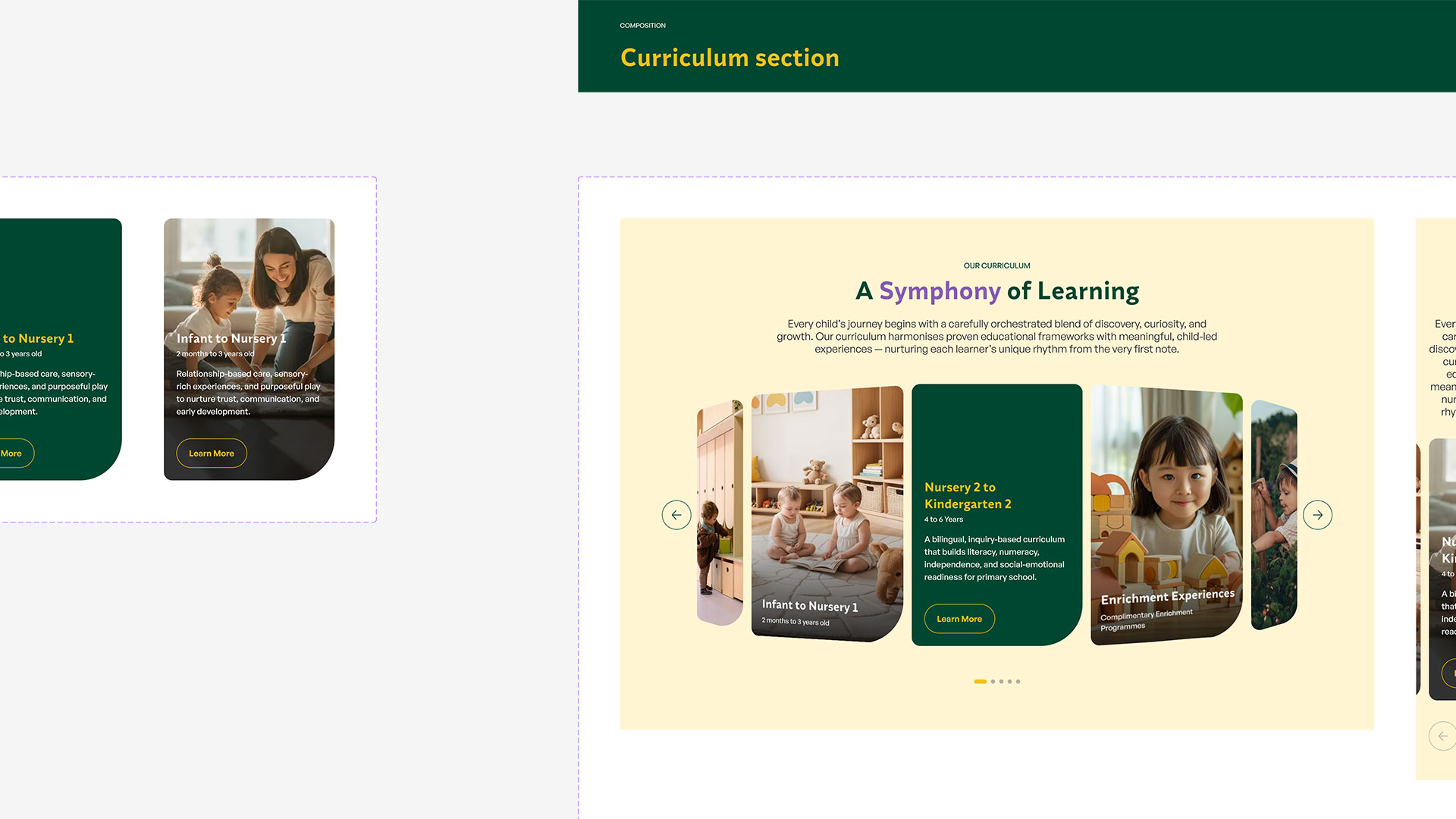 Page compositions for the curriculum section and the Symphony of Learning carousel