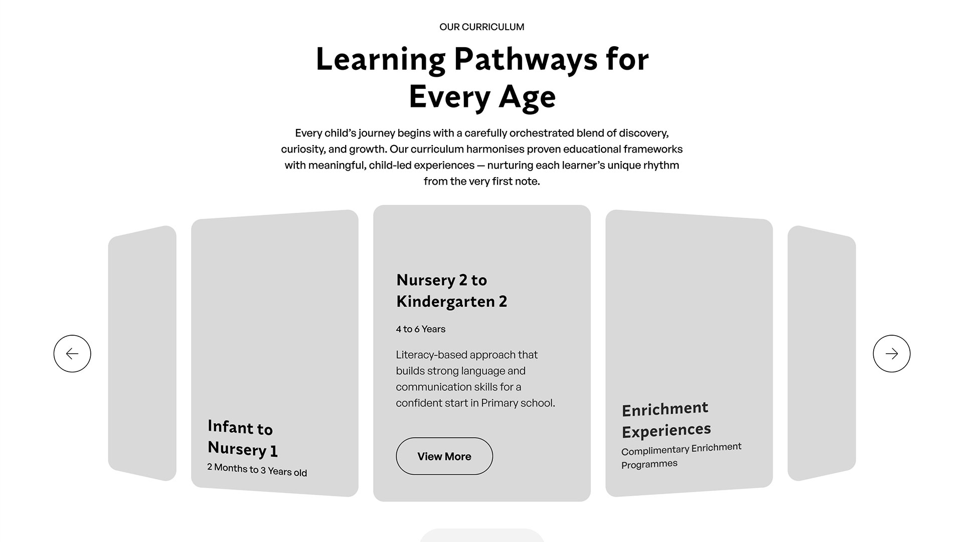 Curriculum carousel showing age band cards from Infant to Nursery through to Enrichment Experiences