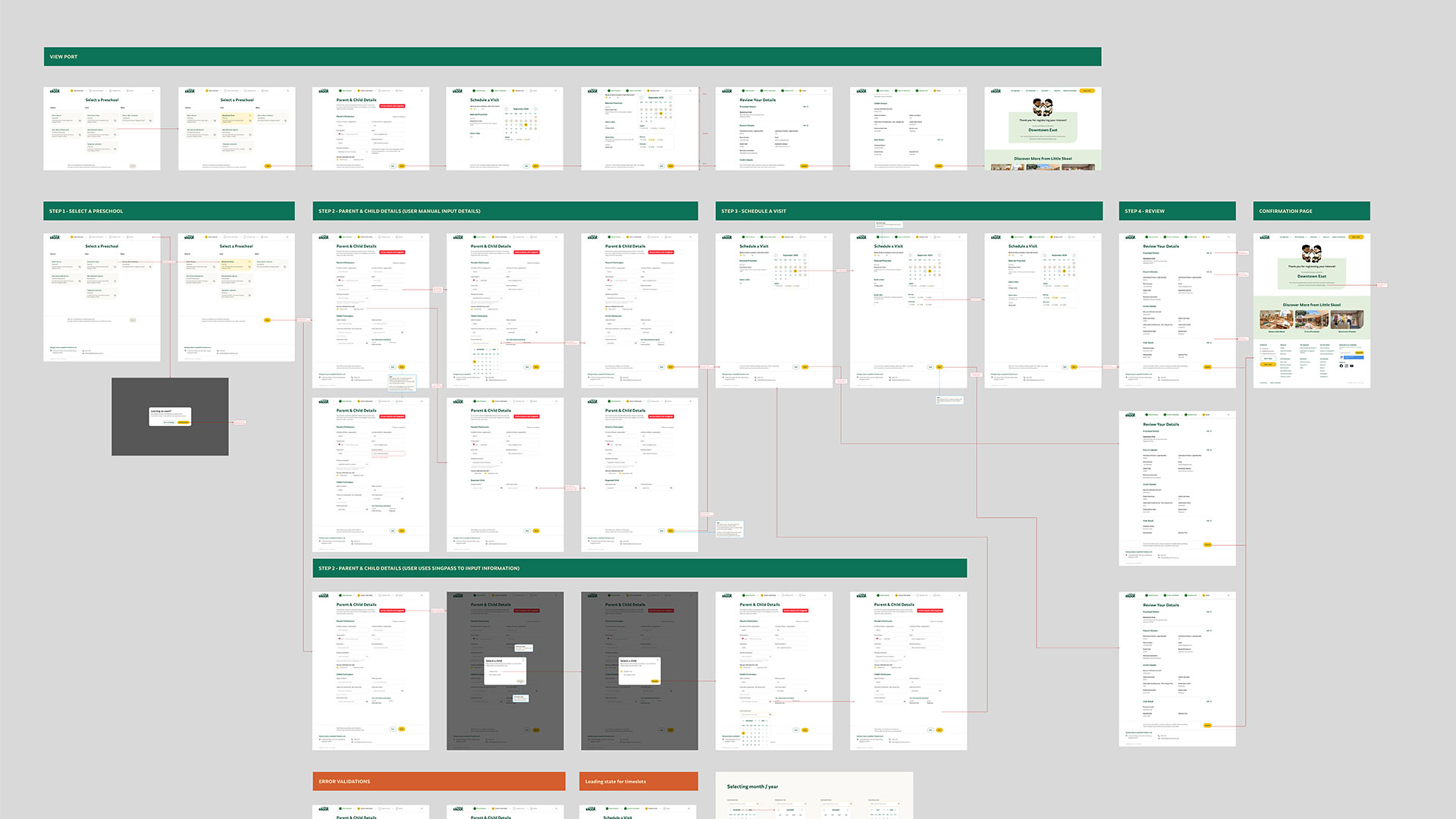 Screen Map & User Flows